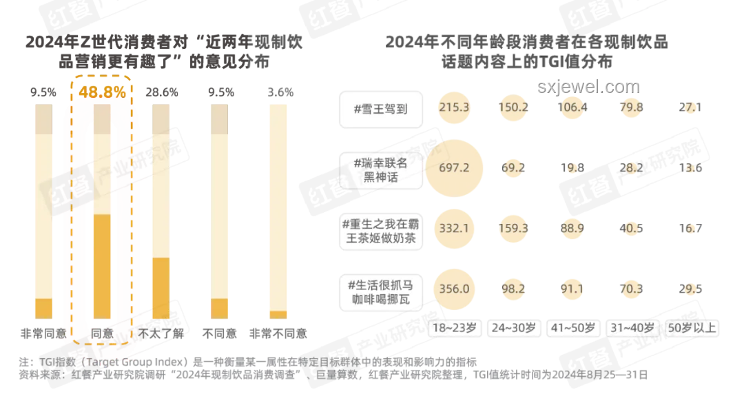 618洗烘套装市场洞察：技术革新与消费升级驱动增长